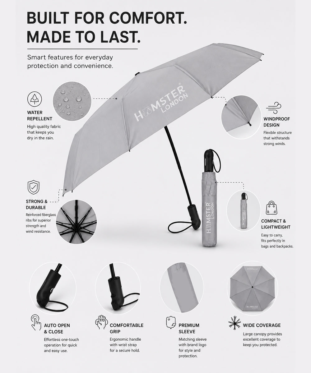 Hamster London Automatic Open & Close Pocket Folding Umbrella (Grey)