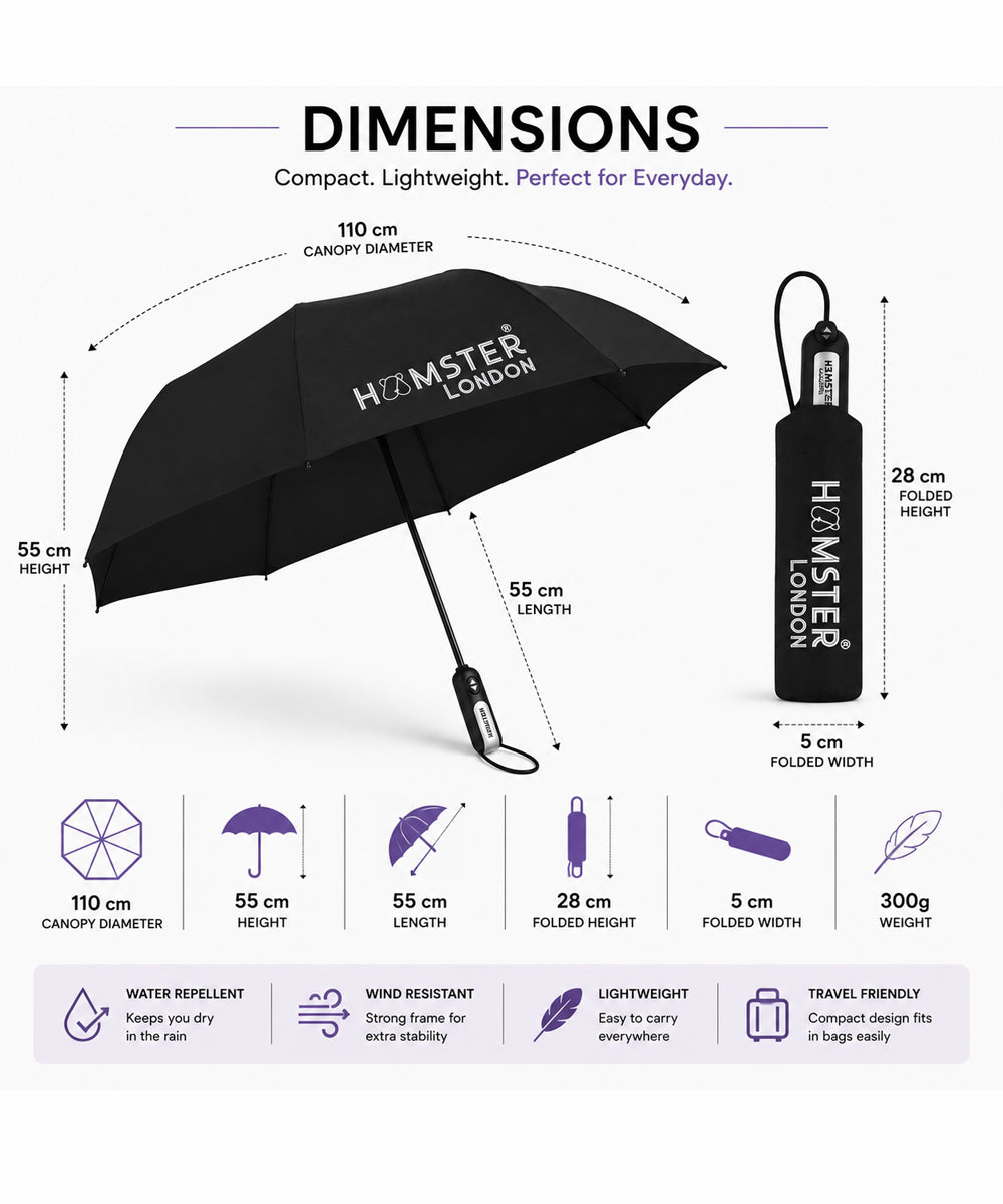 Hamster London Automatic Open & Close Pocket Folding Umbrella (Dark brown)