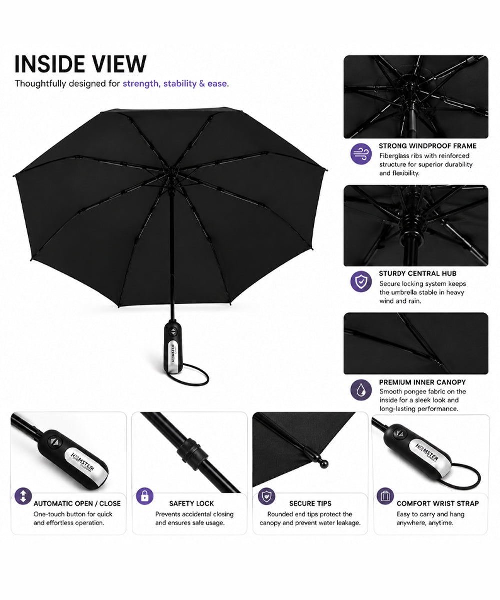 Hamster London Automatic Open & Close Pocket Folding Umbrella (Dark brown)