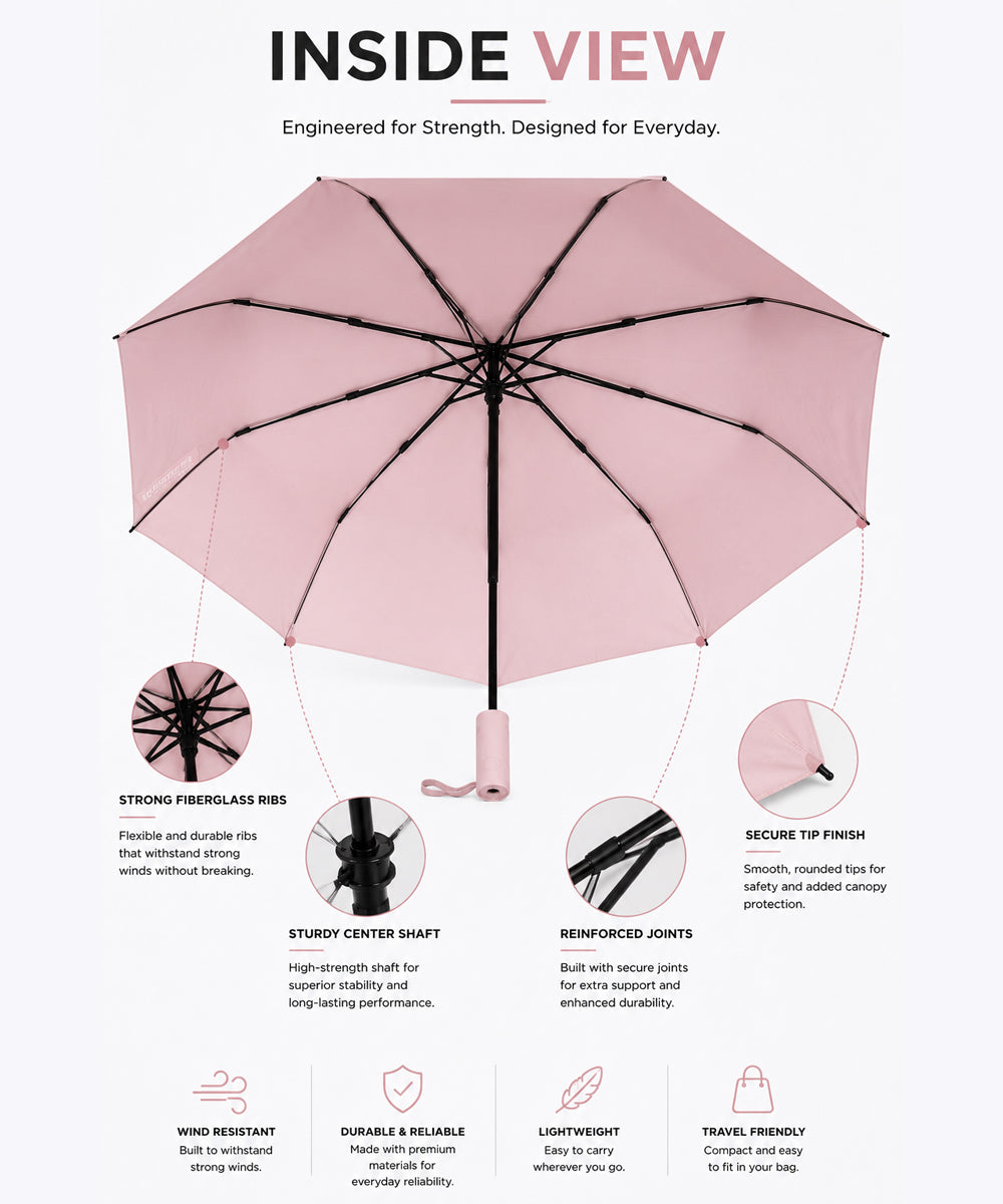 Hamster London Colored Handle Auto Umbrella Pink