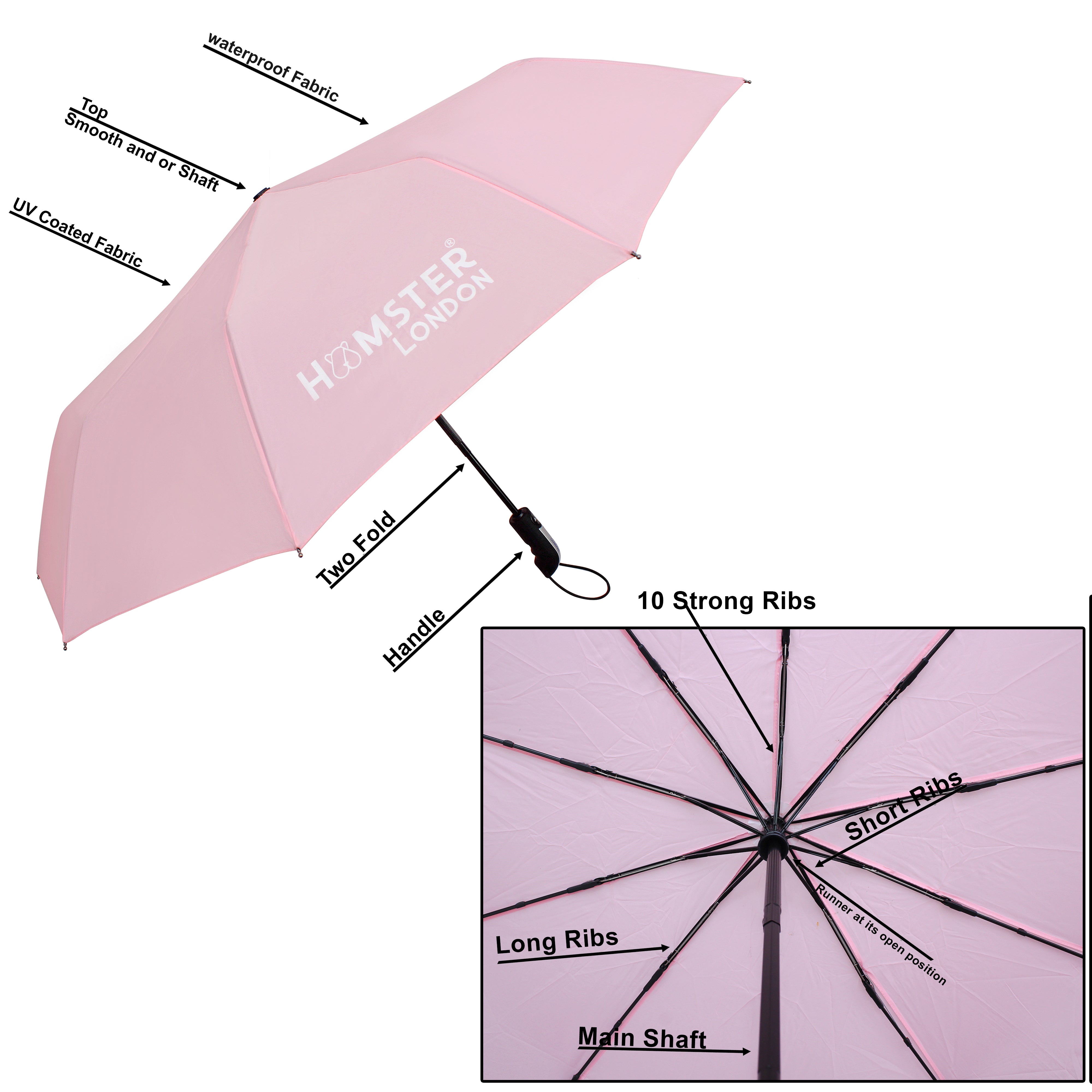 Hamster London Automatic Open & Close Pocket Folding Umbrella (Pink)