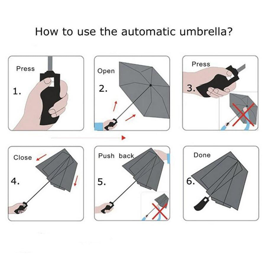 Hamster London Automatic Open & Close Pocket Folding Umbrella (Green)