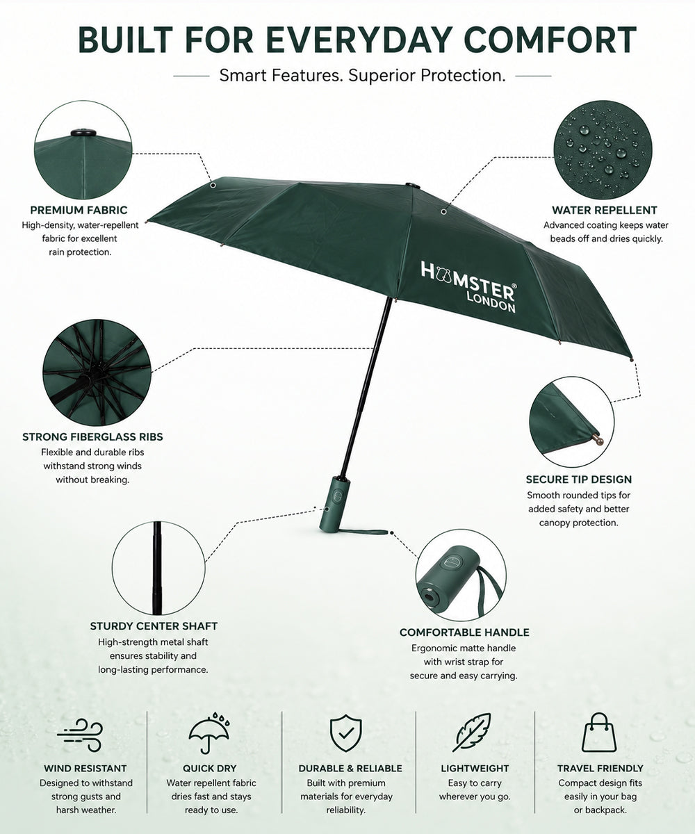Hamster London Colored Handle Auto Umbrella Green