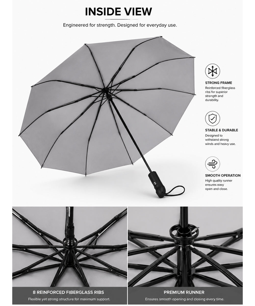 Hamster London Automatic Open & Close Pocket Folding Umbrella (Grey)