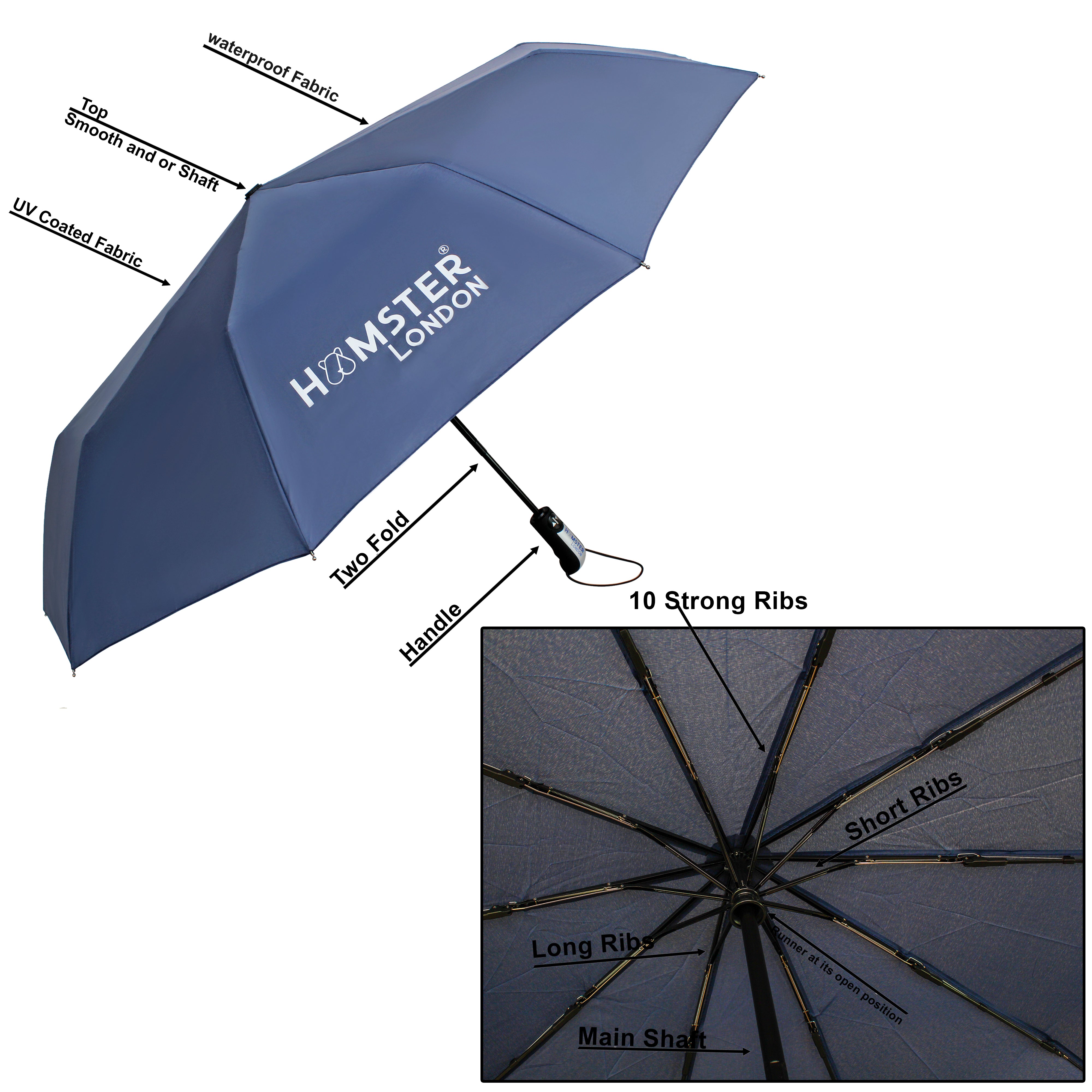 Hamster London Automatic Open & Close Pocket Folding Umbrella (Blue)