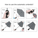 Automatic Open & Close Pocket Folding Umbrella (Purple)